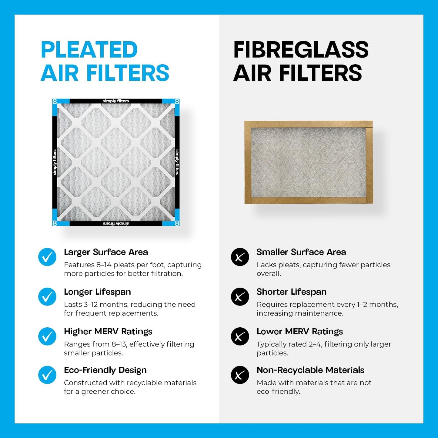 Simply 16x25x1 Air Filter Review: A Breath of Fresh Air for Your Home