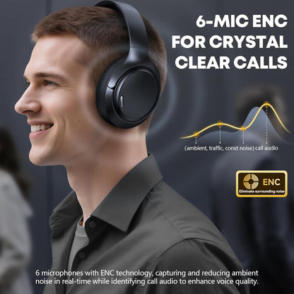 TAGRY Hybrid Active Noise Cancelling Bluetooth Headphones Review