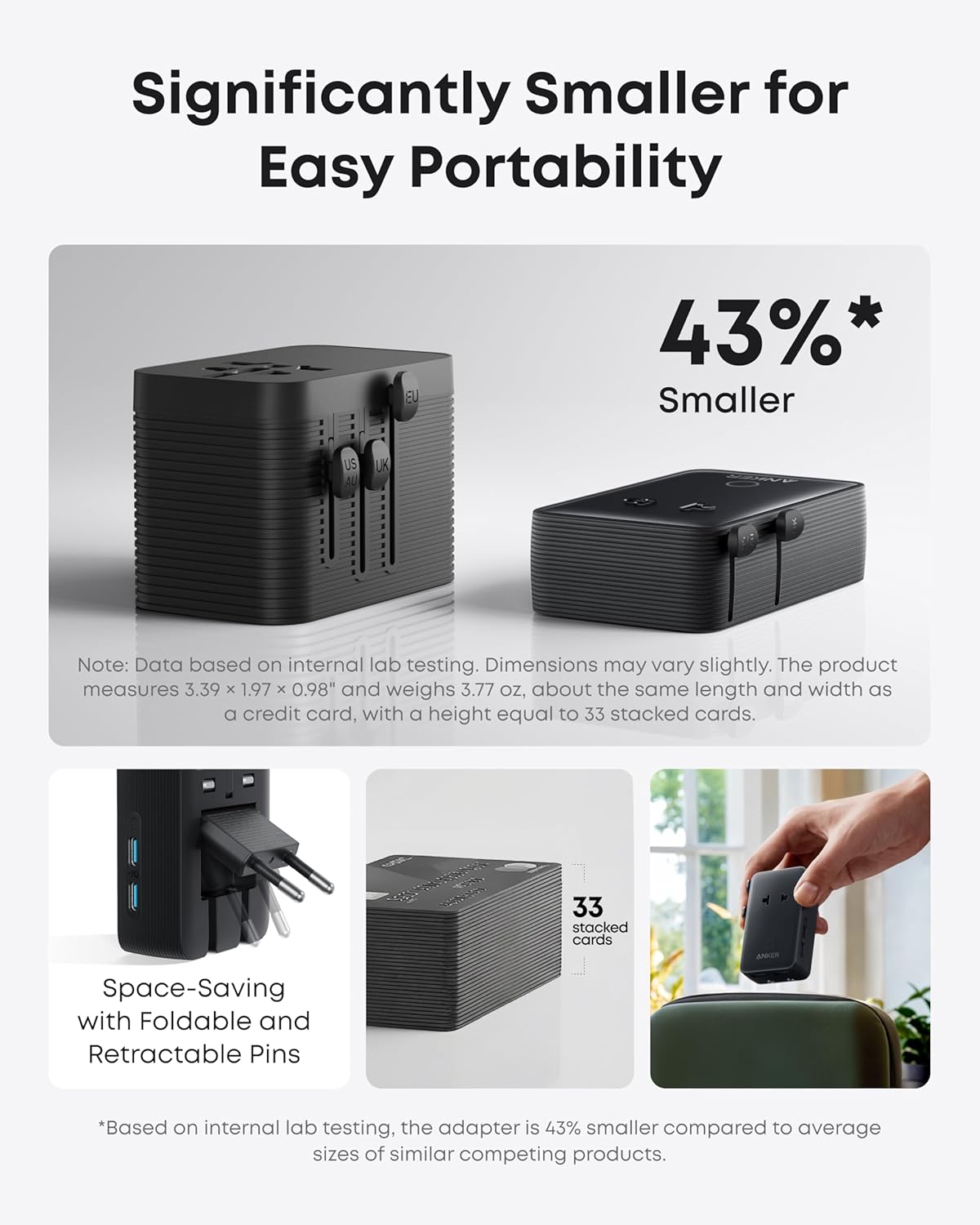 Anker Nano Travel Adapter: A Game-Changer for Travelers