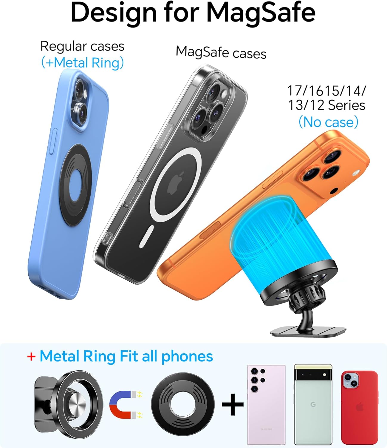 Kaistyle for Magsafe Car Mount【Strong Magnets】Magnetic Phone Holder for Car Phone Holder Mount Dash Mounted Holders Phone Holders for Your Car Accessories for Women Men for iPhone 17 Pro Max 16 15 14