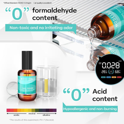 Modelones Nagelprimer, 2PCS Professioneller Naturnagel Prep Dehydrate & Bond Primer, Überlegene Haftung für Gel-Nagellack 15ml