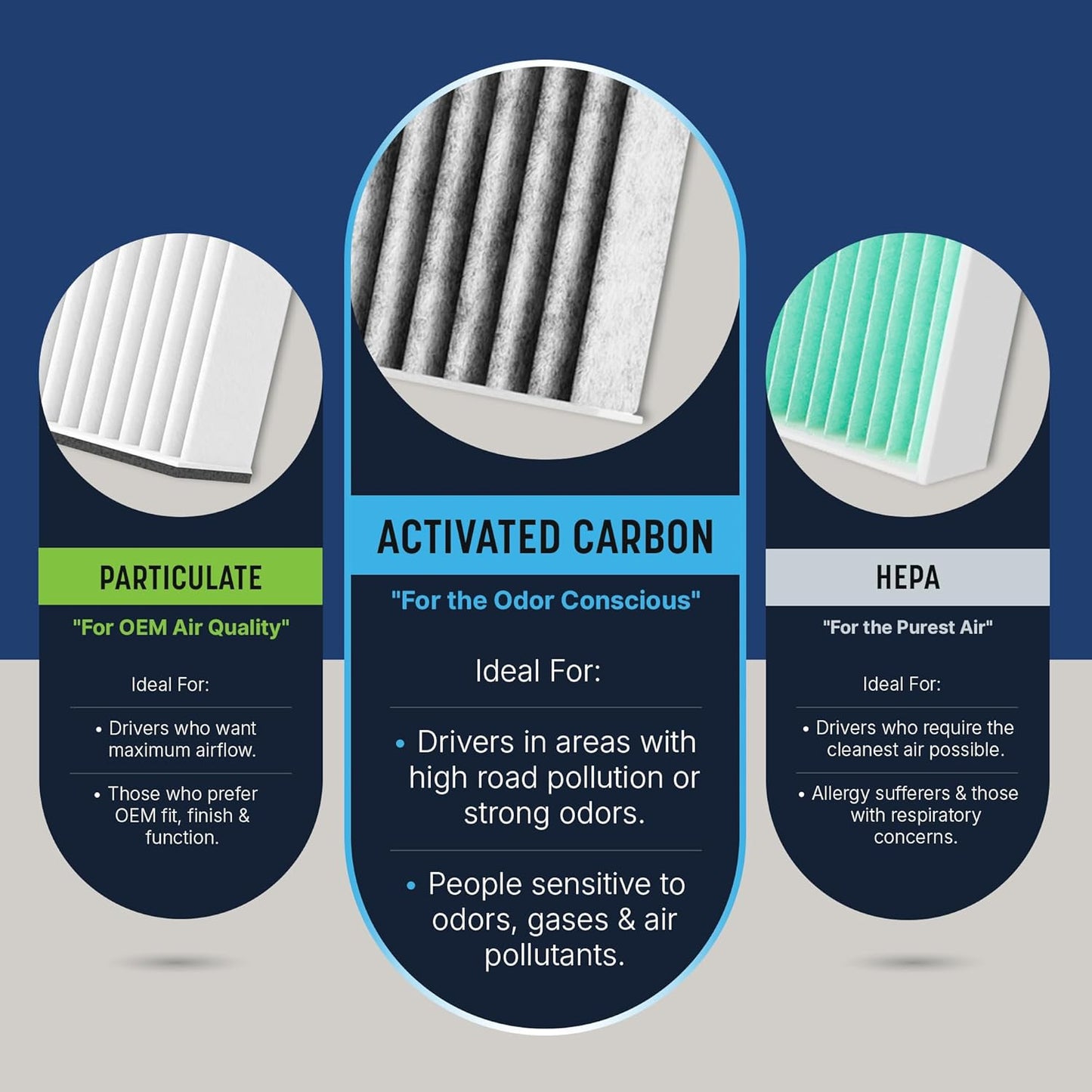 Spearhead Odor Defense Breathe Easy AC & Heater Cabin Filter | Fits Select 2016-2025 Toyota, Lexus, Subaru, 2016-2023 CX-9 Like OEM | Up to 25% Longer Lasting w/Activated Carbon (BE-157)
