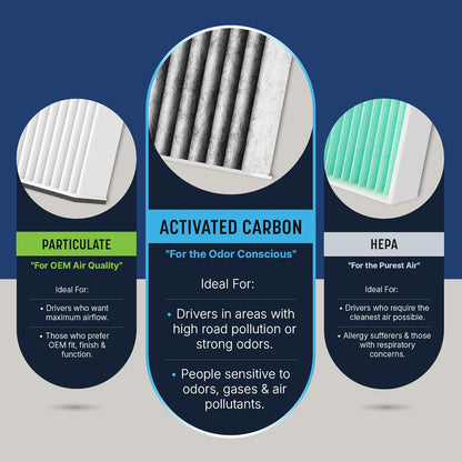 Spearhead Odor Defense Breathe Easy AC & Heater Cabin Filter | Fits Select 2016-2025 Toyota, Lexus, Subaru, 2016-2023 CX-9 Like OEM | Up to 25% Longer Lasting w/Activated Carbon (BE-157)