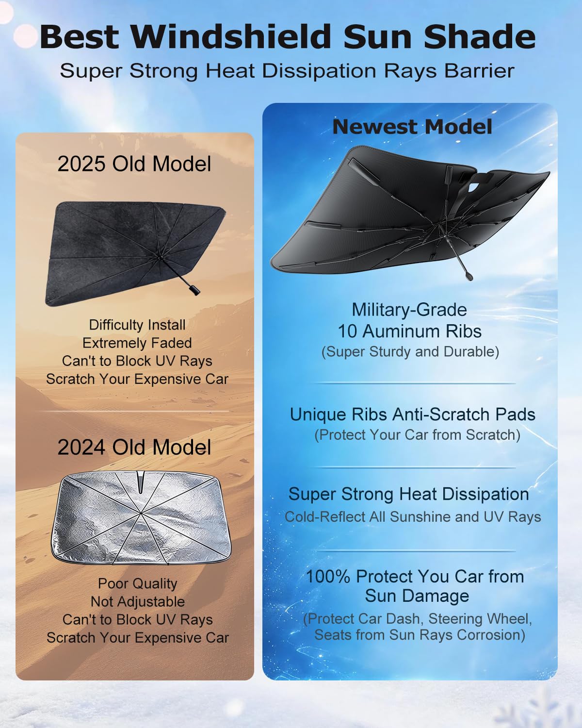 DMJN Umbrella Windshield Sun Shade for Jeep Grand Cherokee (2011-2026), Car Sunshade for Front Windshield [Nano Ice-Crystal Coatings] UPF50+ Heat & UV Block, Protect Interior & Keep Cooler