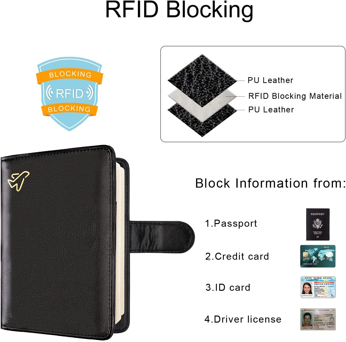 WALNEW RFID-blockierende Reisepasshülle Reisebrieftasche Schutzhülle