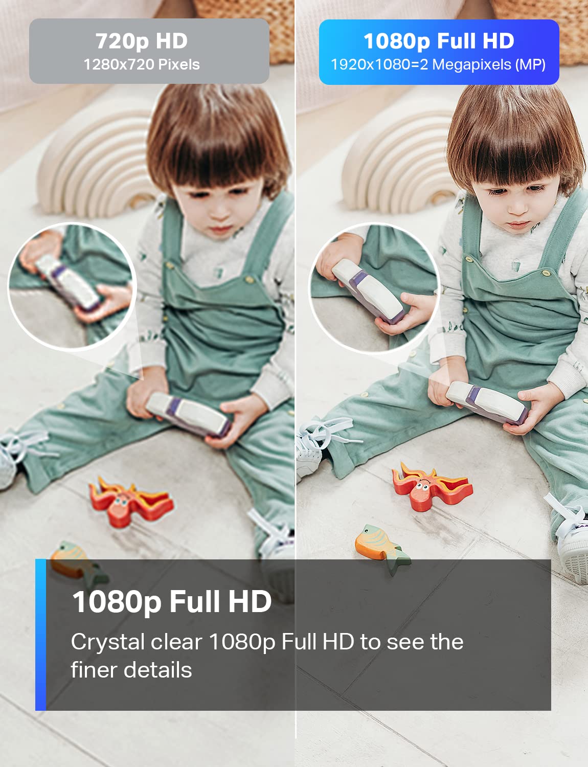 Tapo 1080P Indoor Wired Security Camera - Works as a Baby Monitor & Pet Camera, Motion Detection, 2-Way Audio, Siren, Night Vision, Subscription-Free Local Storage or Optional Cloud, C101