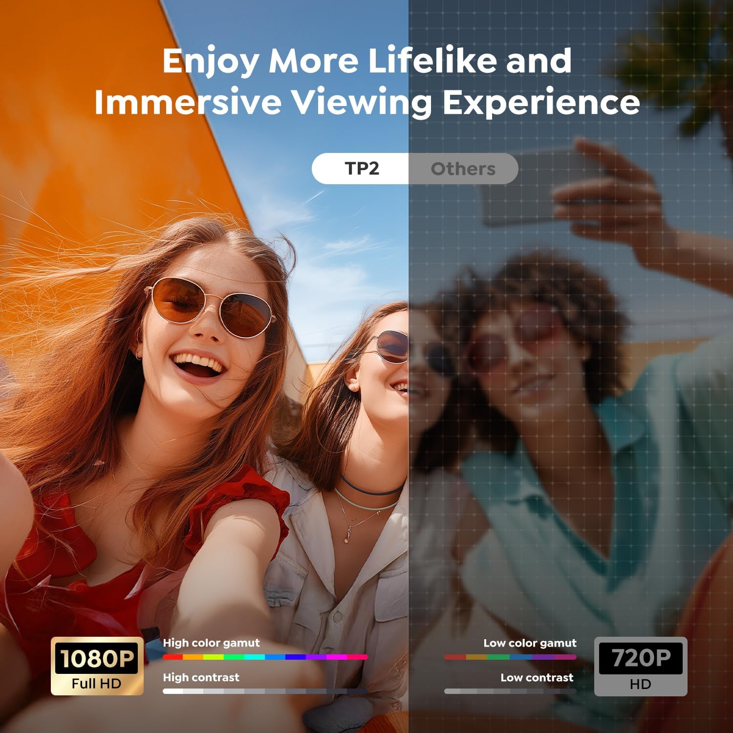 【Built-in Apps | Short Throw】Mini-Projector with WiFi6 and Two-Way Bluetooth5.4, 4K 1080P Support Portable-Projector, Auto Keystone 270° Rotation Outdoor Movie-Projecteur for Phone/HDMI/TV Stick,White