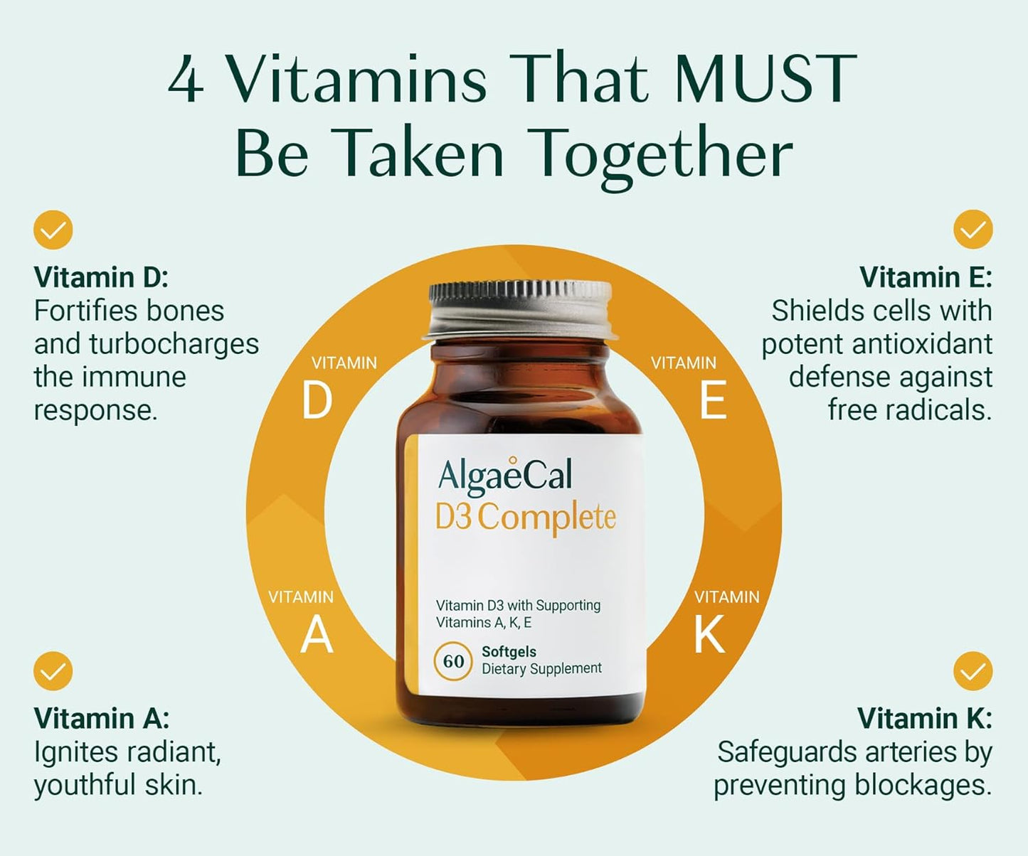 ALGAECAL 4-in-1 Vitamin D3 K2 Complete - ADK Vitamin Supplement, Enhanced Immune Support & Bone Health with D3 K2, A, & E - Whole Body Wellness & Bone Strength, Easy-Swallow Softgels, 6 Month Supply