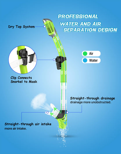 Greatever Dry Snorkel Set,Panoramic Wide View Anti-Fog Scuba Diving Mask,Professional Snorkeling Gear for Adults Kids