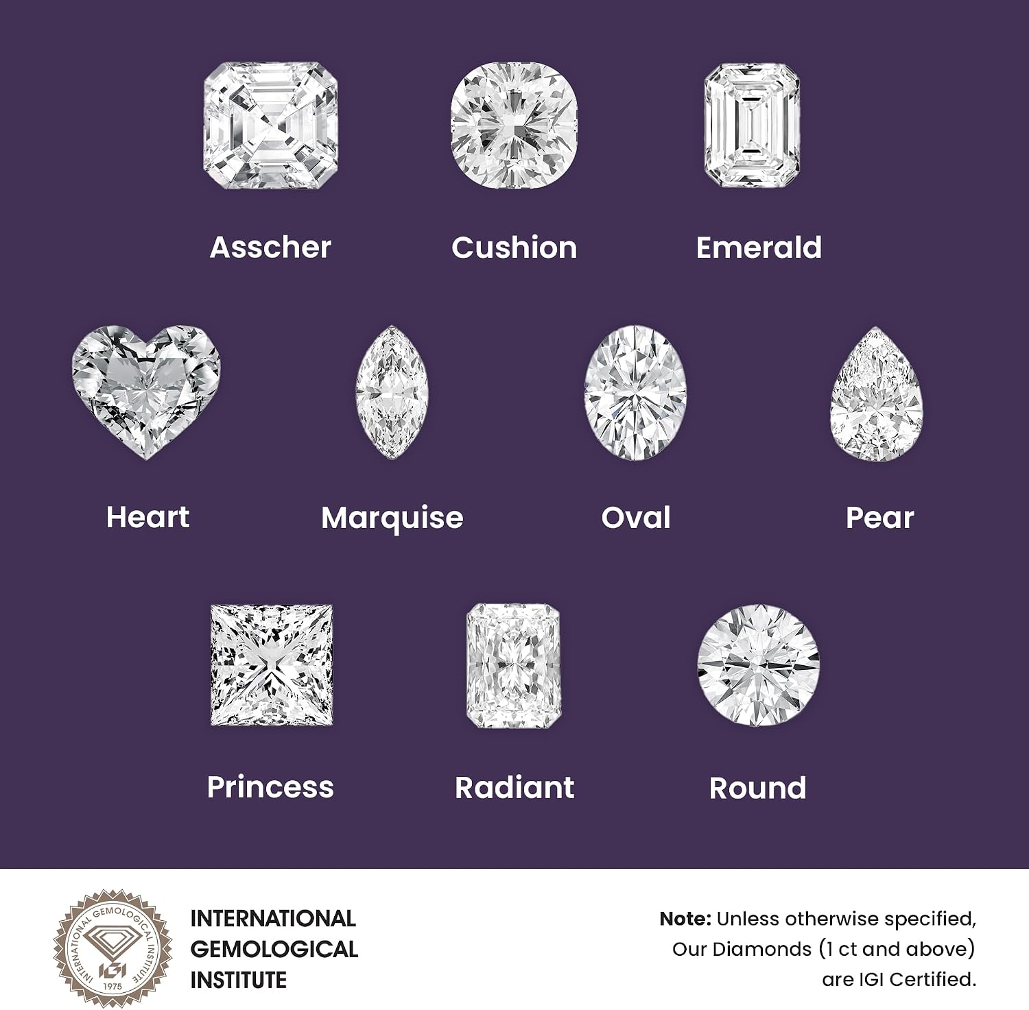 Pear Cut Lab Grown Diamond IGI Certified 3 Prong Split Shank Engagement Anniversary Wedding Ring in 14K Gold, Platinium for Women (1.0-5.0 Ct, F-G Color, VS1-VS2 Clarity)