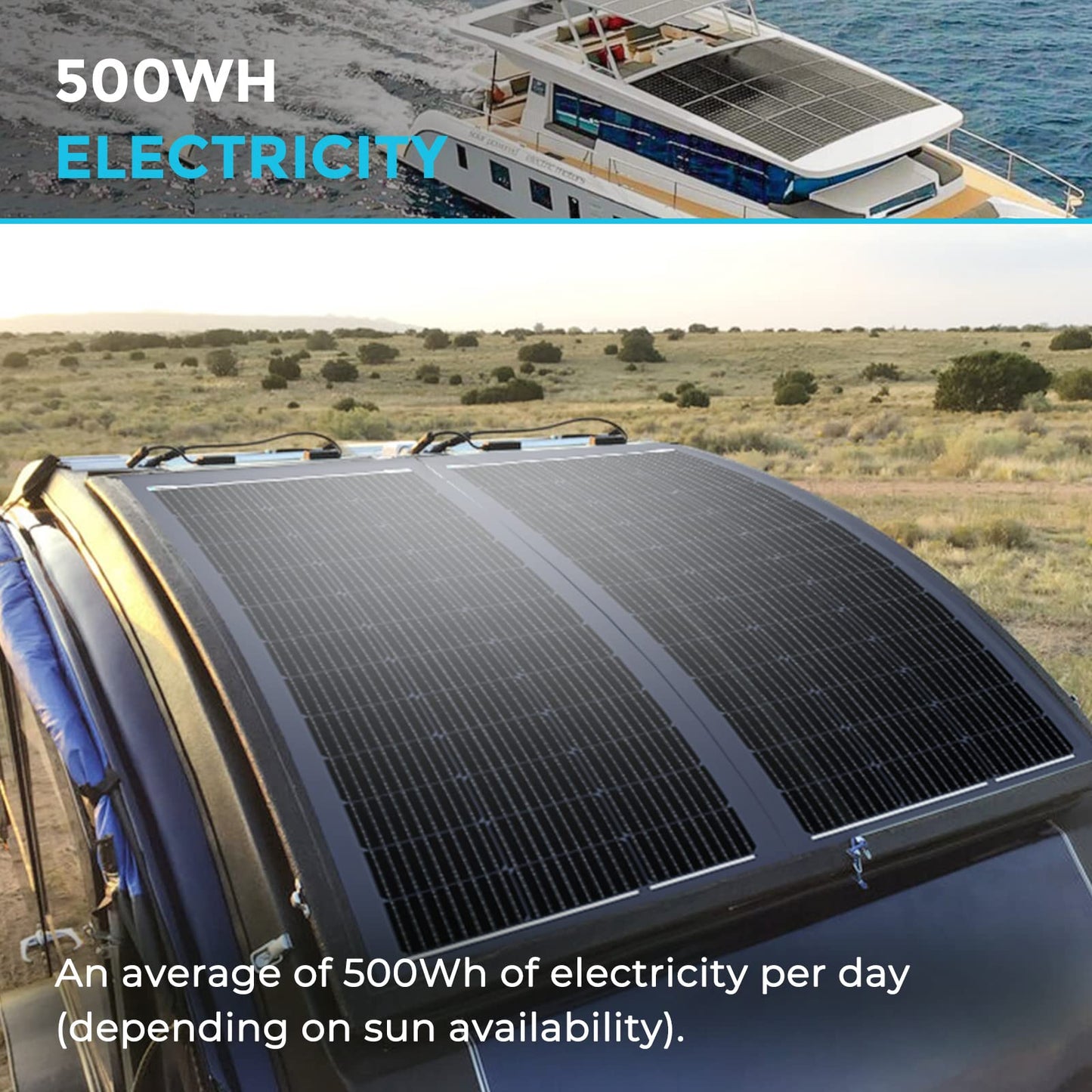 Renogy Flexible Solar Panel 50 Watt 12 Volt Monocrystalline Ultra-Flexible Bendable Mono Off-Grid Charger for Marine RV Cabin Van Car Boat Curve Surfaces