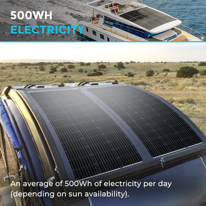 Renogy Flexible Solar Panel 50 Watt 12 Volt Monocrystalline Ultra-Flexible Bendable Mono Off-Grid Charger for Marine RV Cabin Van Car Boat Curve Surfaces