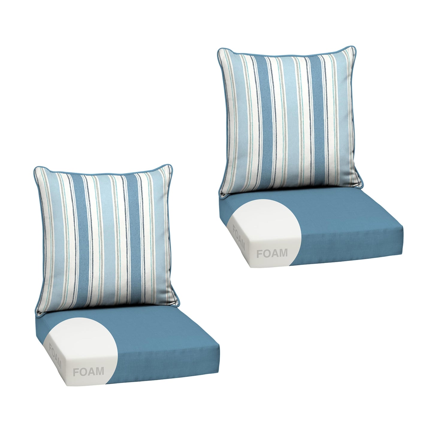 Arden Outdoor Foam Deep Seat Cushions Set, 24x24, Premium High-Density Foam, Never Flattens, Weather-Proof for Patio Chair Sofa Couch, Blue Shibori Stripe