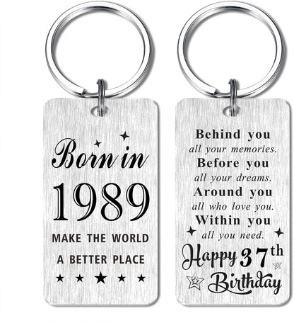 Happy 37th Birthday-2025