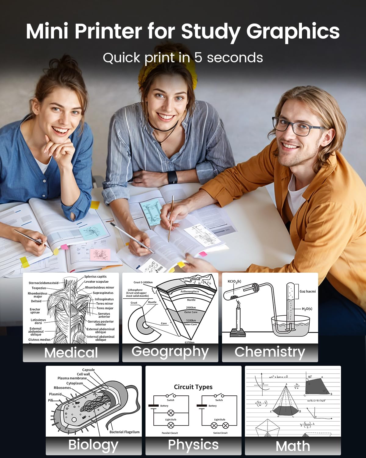 Memoking Mini-Drucker - T02 Aufkleberdrucker, Druckkapsel, tragbarer thermischer tintenloser Aufkleberhersteller, Bluetooth-Taschen-Minifotodrucker, Sofortdruck, Smart AI APP, für Studentenstudiennotizen, Tagebuch, Heimwerker, Geschenk