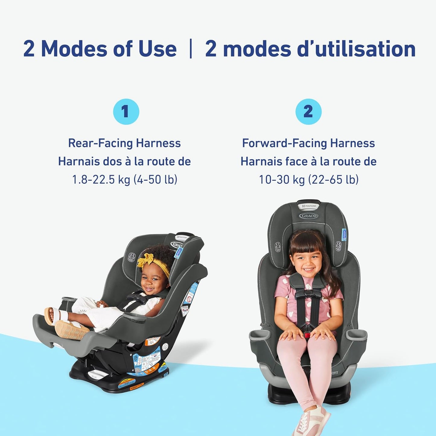 Graco Extend2Fit Kindersitz, 2-in-1 vorwärts- und rückwärtsgerichteter Babysitz, 1,8-30 kg (4-65 lb), Carter
