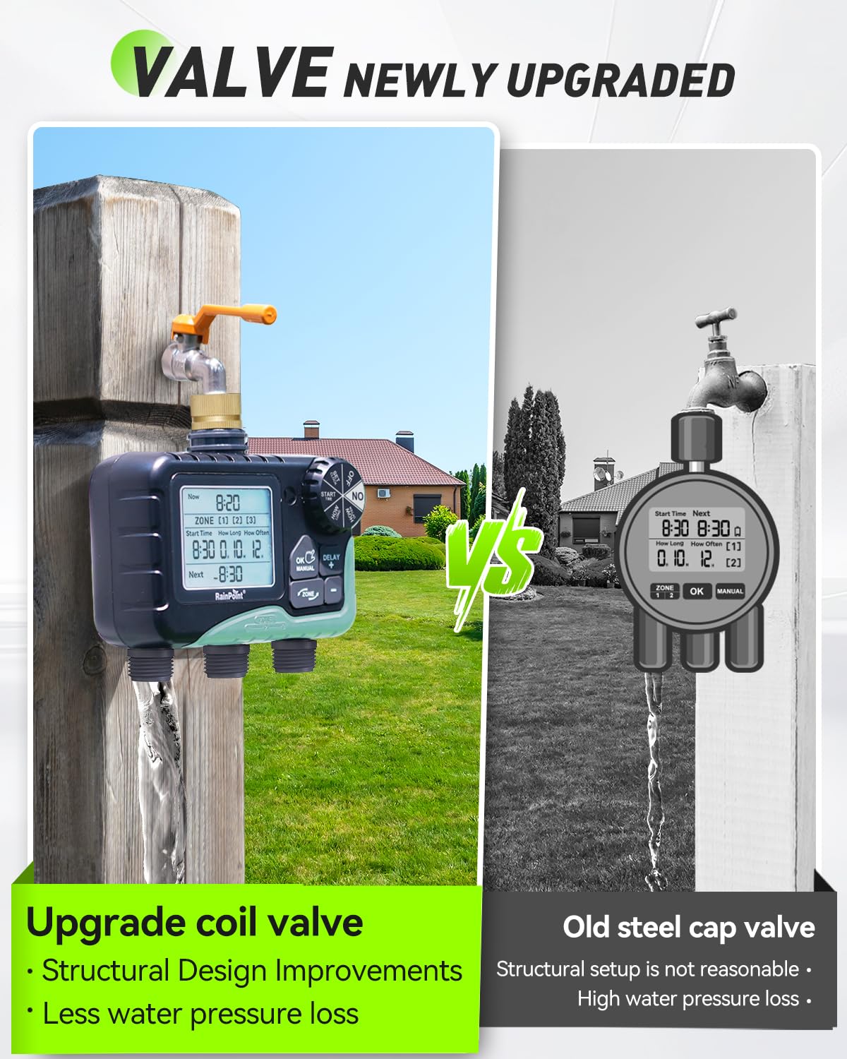 RAINPOINT 3 Zone Water Timer with Brass Inlet & Outlet, 3 Custom Watering Plans Sprinkler Timer, Featuring IP65 Waterproof,Rain Delay, Manual & Automatic Watering with Large LCD for Yard, 2026 Ver.