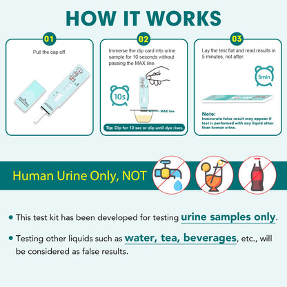 Easy@Home Marihuana Urin-Drogentest-Kit [15er-Pack] - THC-Tests für den Heimgebrauch - Testkits zum Nachweis von Marihuana mit 50 ng/ml Cutoff-Grenzwert #EDTH-114
