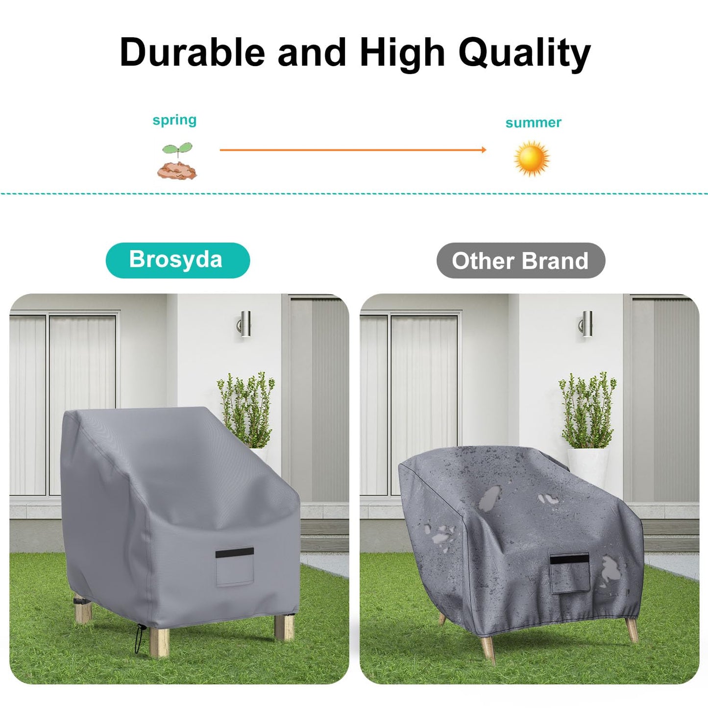 Patio Chair Covers for Outdoor Furniture Waterproof 2 Pack, Lawn Chair Covers 600D Heavy Duty Oxford Cloth, Large Covers for Lounge Lawn Deep Seat 38" W x 31" D x 29" H-Brown
