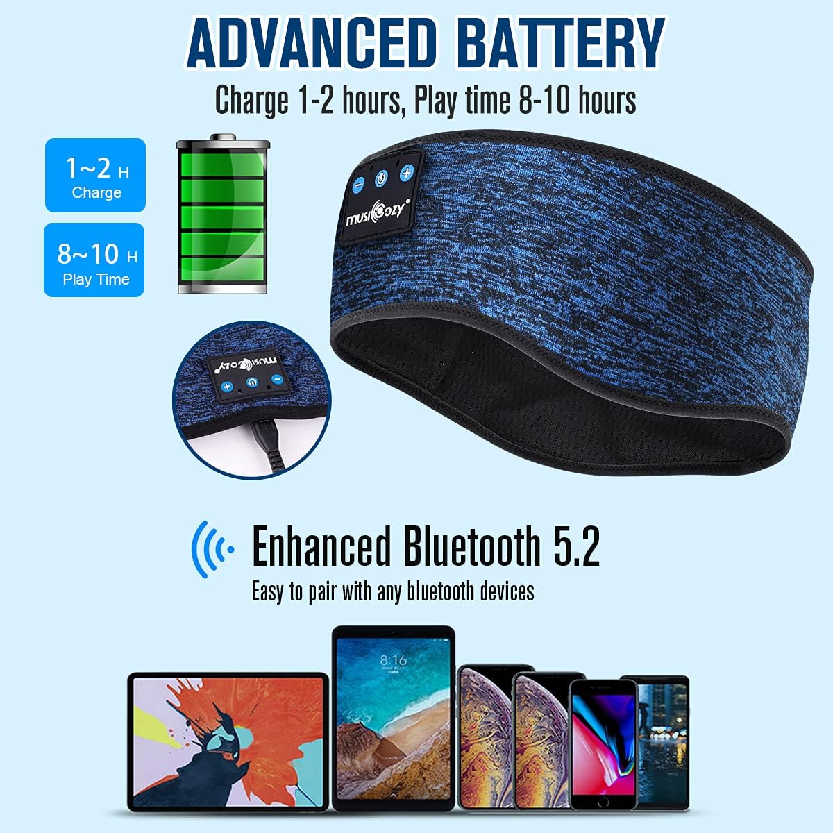 MUSICOZY Bluetooth 5.4 Schlaf-Kopfhörer-Stirnband, kabellose Schlaf-Kopfhörer-Schlafmaske Ohrhörer IPX6 wasserdicht für Seitenschläfer, Training, Laufen, Schlaflosigkeit, Reisen, Yoga, coole Tech-Gadgets, einzigartiges Geschenk