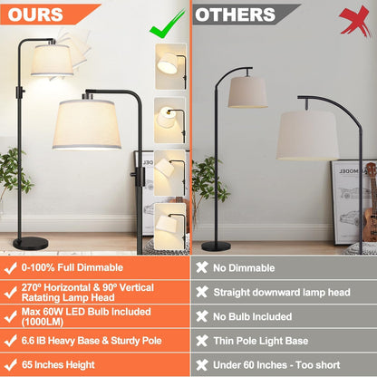【Upgraded】 Dimmable Floor Lamp, 1000 Lumens LED Edison Bulb Included