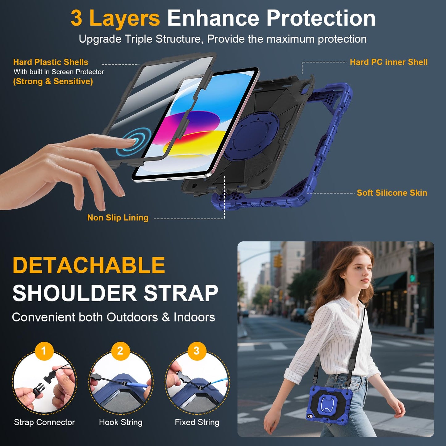 Case for iPad A16 11th Generation 11 Inch 2025, Auorld for iPad 10th Generation 10.9 inch 2022 case with Screen Protector, 360 Degree Rotating Stand Shoulder Strap Pencil Holder, Navy Pink