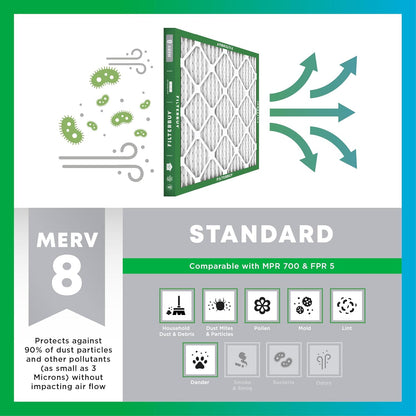 Filterbuy 20x25x4 Air Filter MERV 8: Essential Dust & Allergy Defense