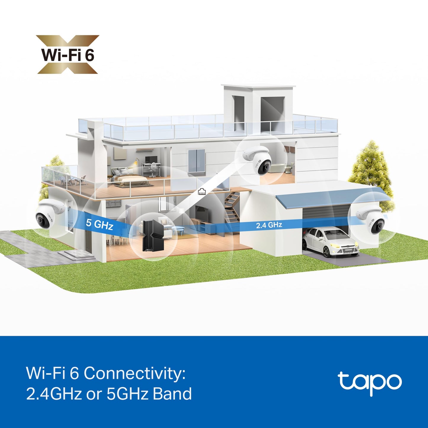 Tapo 1080P Outdoor Wired Pan/Tilt Security Wi-Fi Camera, 360° View, Motion Tracking, Works with Alexa & Google Home, Night Vision, Free AI Detection, Cloud & SD Card Storage(up to 512GB), Tapo C500…