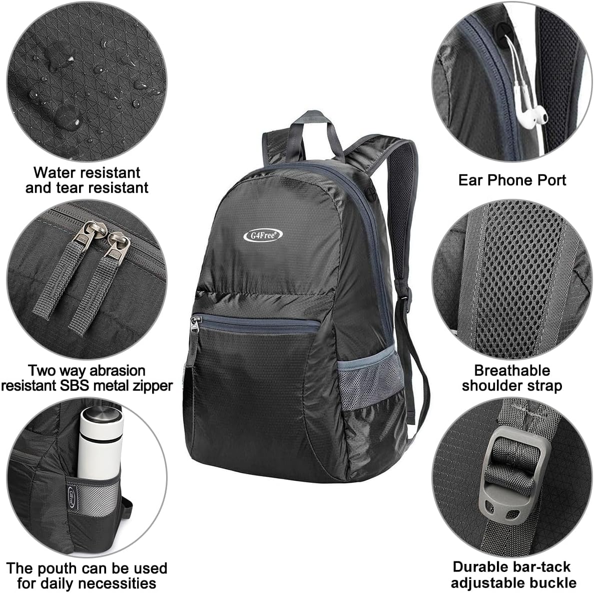 G4Free 20L Lightweight Packable Backpack Foldable Travel Hiking Daypack for Men and Women