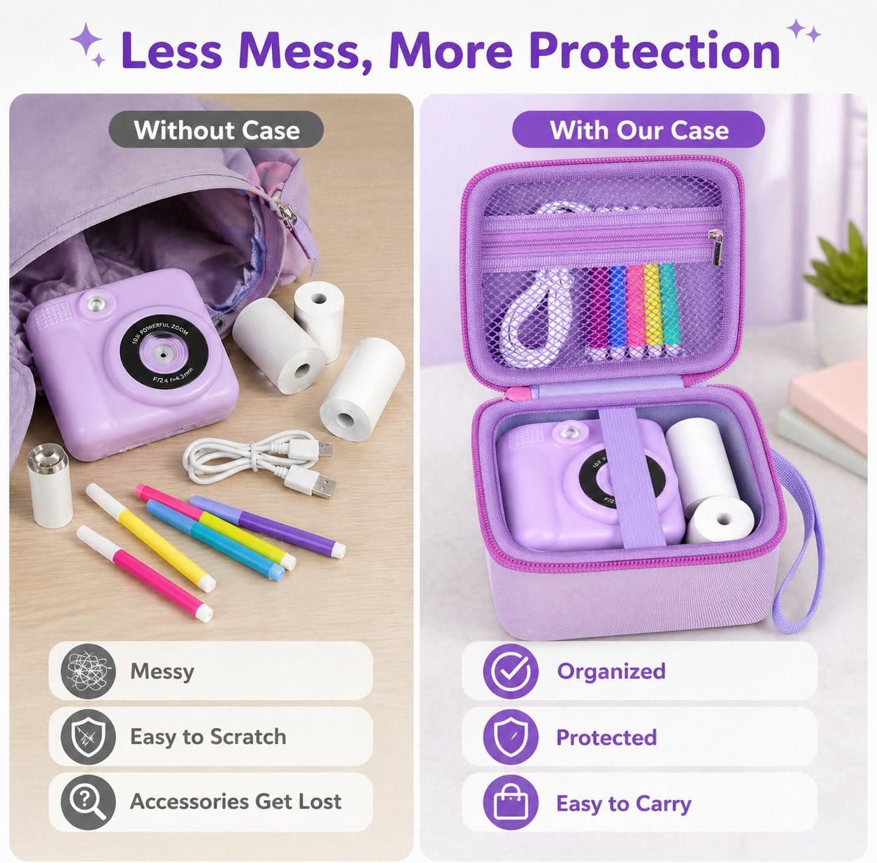 Protect Your Kid's Instant Camera with the PAIYULE Instant Print Camera Case
