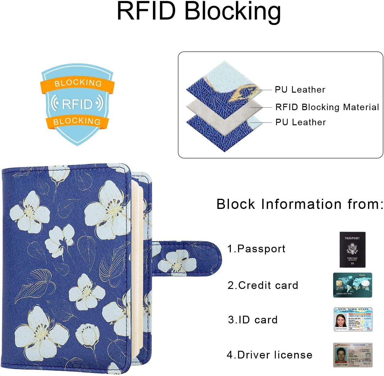 WALNEW RFID-blockierende Reisepasshülle Reisebrieftasche Schutzhülle