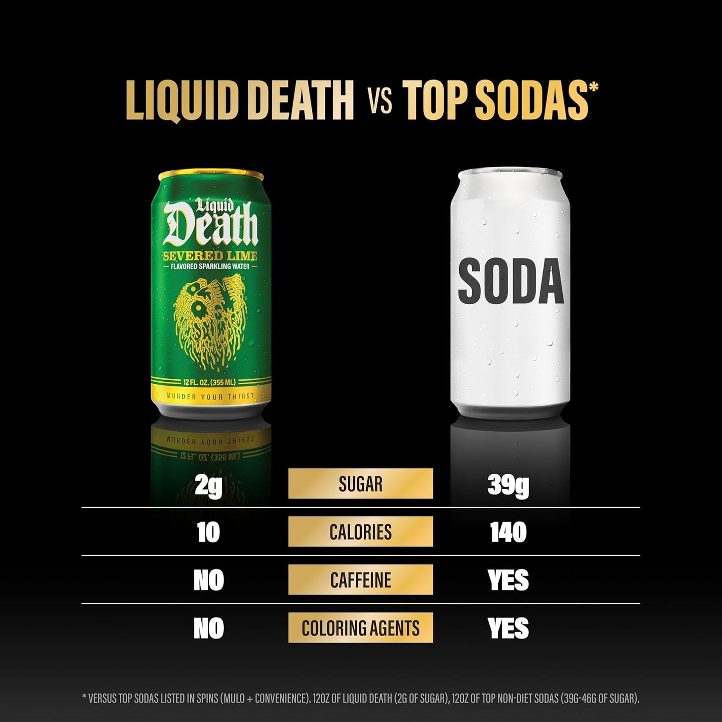 Liquid Death Soda-Flavored Sparkling Water: A Game-Changer in the Beverage World