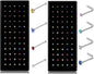 G:120pcs Colourful Cz(20g Straight/L-shape)