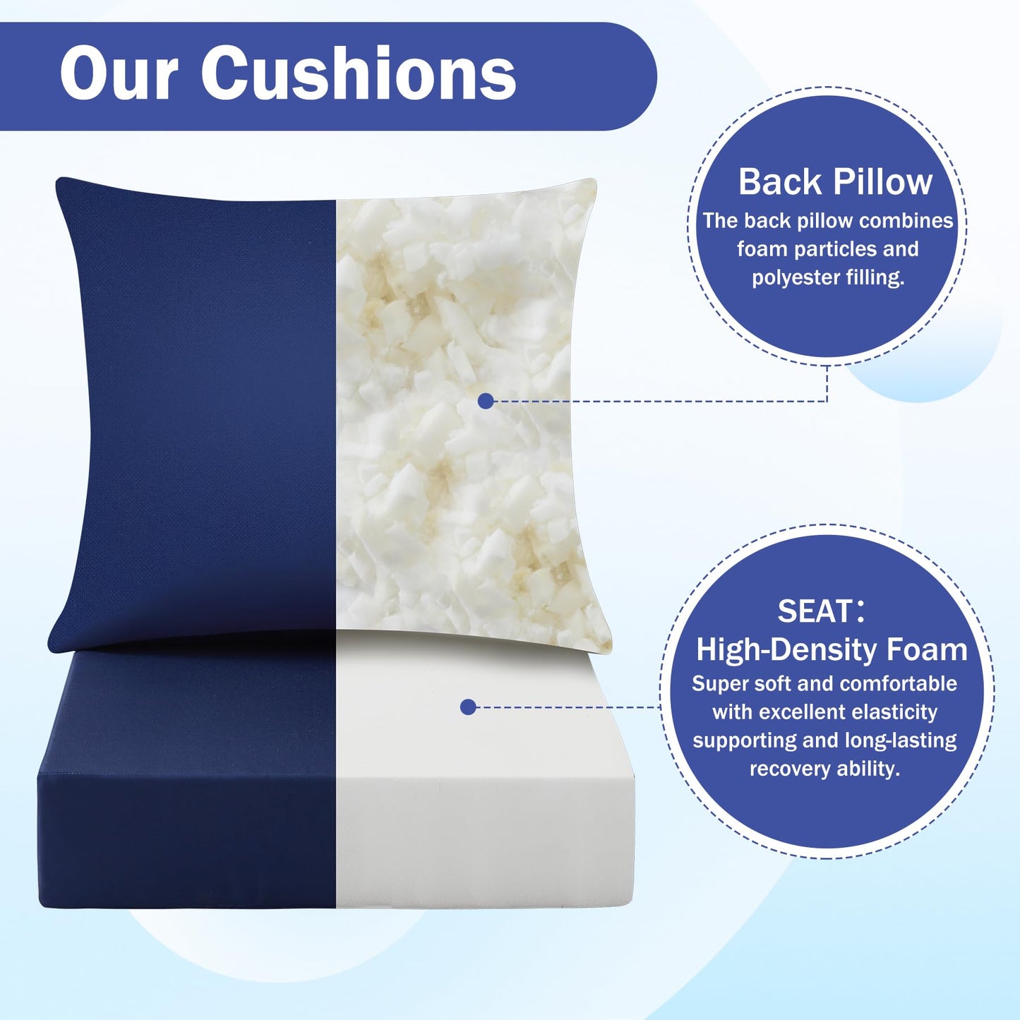 IASEAHK Outdoor Chair Cushions, 24 x 24 Inch Outdoor Cushion for Patio Furniture, Patio Chair Cushion, Waterproof & Fade Resistant Deep Patio Furniture Cushions Set with Handle and Ties, Navy Blue