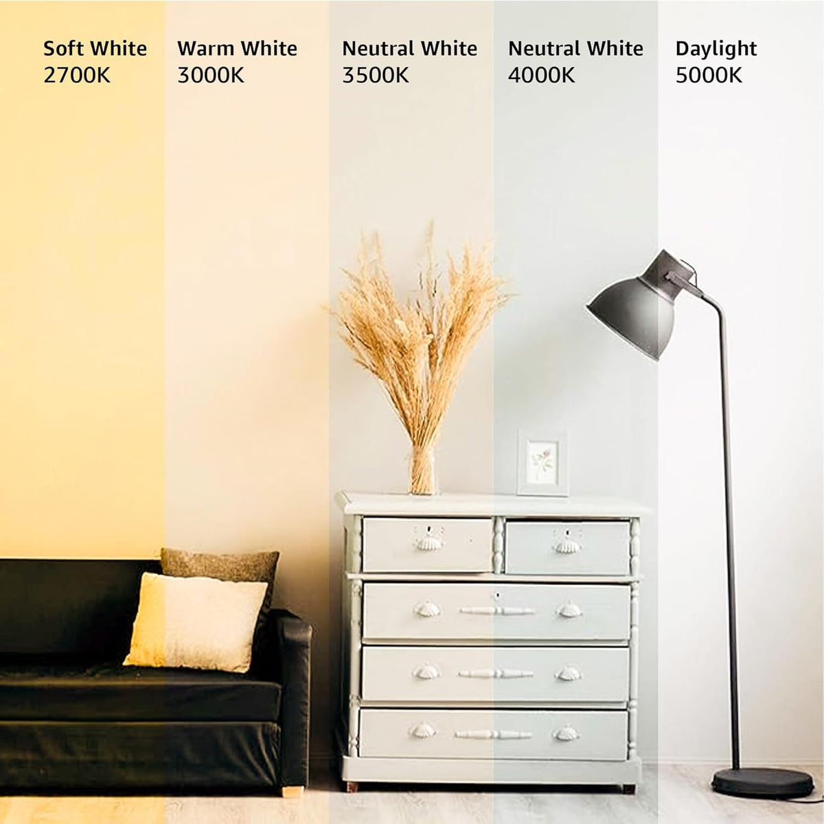 Amazon Basics Soft White LED Light Bulb, A19, 40 Watt Equivalent, Energy Efficient 6W, E26 Standard Base, 2700K, Non-Dimmable, 10,000 Hour Lifetime, 6-Pack