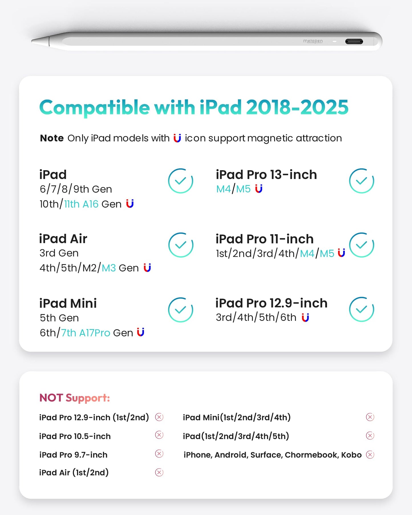Metapen A8 iPad-Bleistift für Apple iPad 2018-2025, 4 Min. Schnellladung, magnetischer Stylus-Stift für iPad 11/10/9/8/7/6. Generation, iPad-Zubehör für Pro 12.9/11/13-Zoll M4, Air 3/4/5/M2/M3, Mini 5/6. Generation