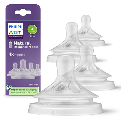 Philips Avent Natural Response Nipples, Extra Slow Flow (Flow 1), 2-pack, SCY961/02
