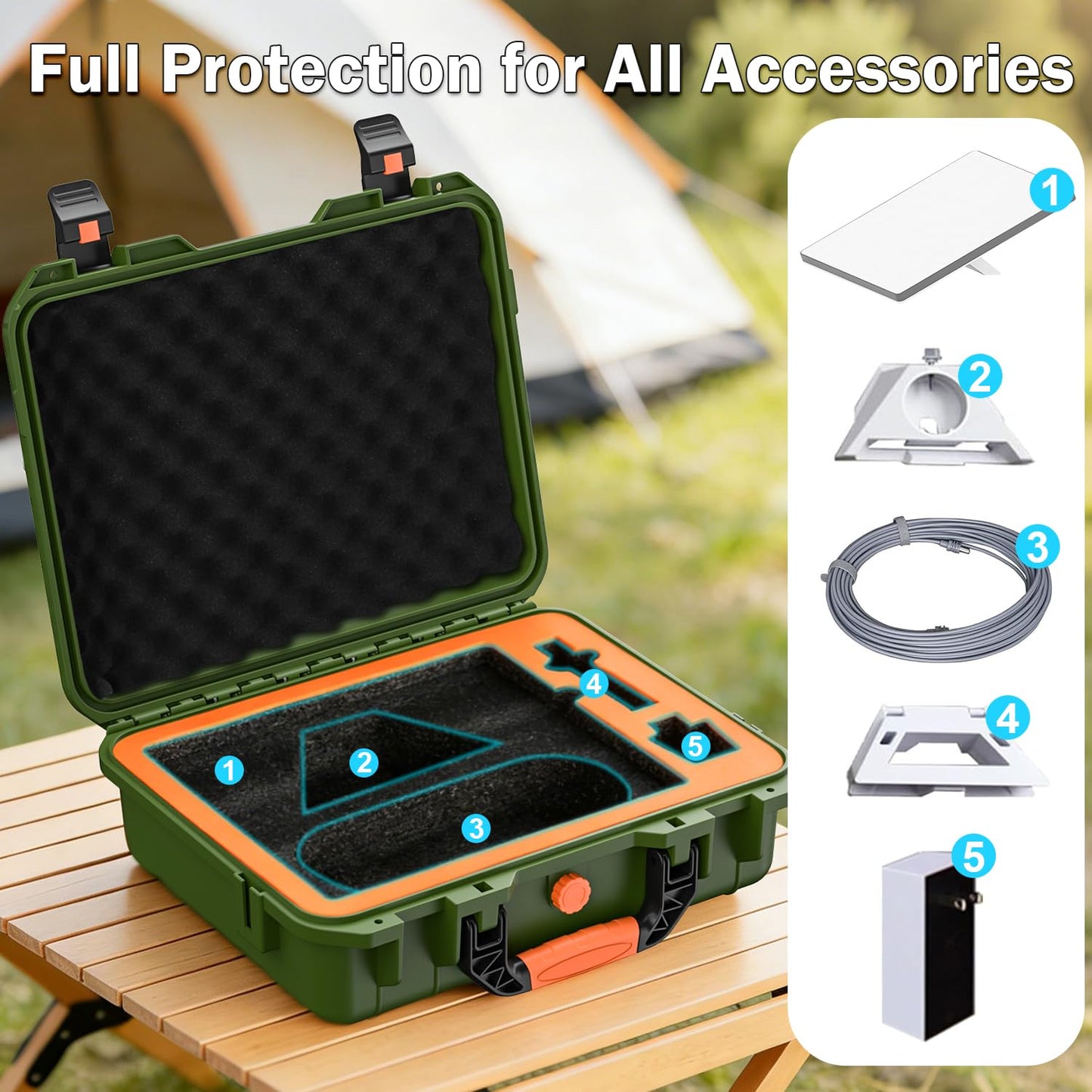 IP67 Waterproof Case for Starlink Mini, Hard Carrying Case for Starlink Mini Dish with Precision Cut Foam, Shockproof Travel Bag for Camping, RV, Hiking, Green