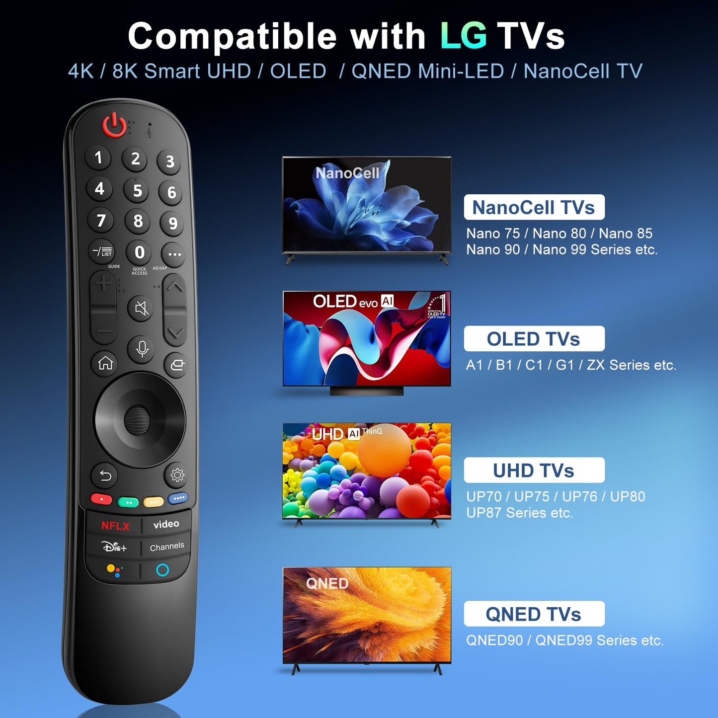 Magic Remote for LG-Smart-TV-Remote-Control-Replacement with Pointer and Voice Function,Compatible with LG 2021/2022/2023/2024 UHD OLED QNED NanoCell 4K 8K Smart TV