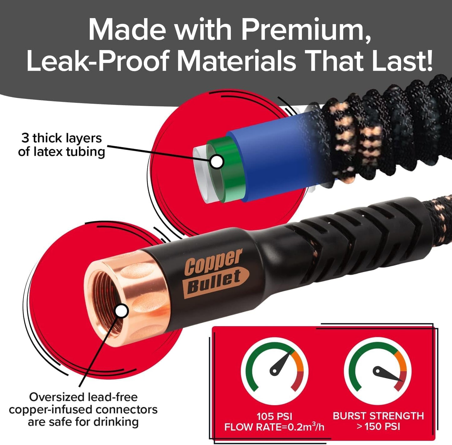 Pocket Hose 50 FT Copper Bullet Expandable Garden Hose Review