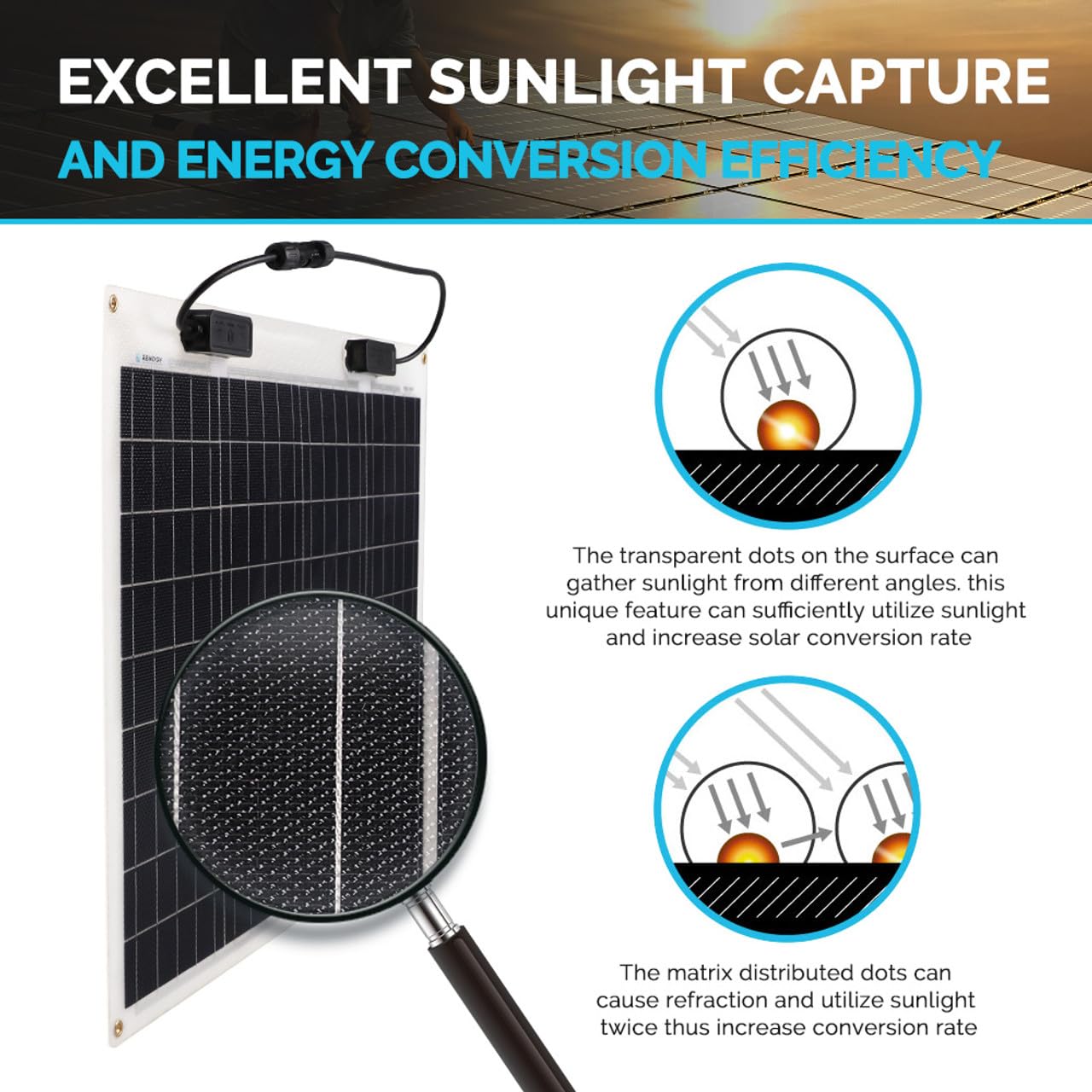 Renogy Flexible Solar Panel 50 Watt 12 Volt Monocrystalline Ultra-Flexible Bendable Mono Off-Grid Charger for Marine RV Cabin Van Car Boat Curve Surfaces