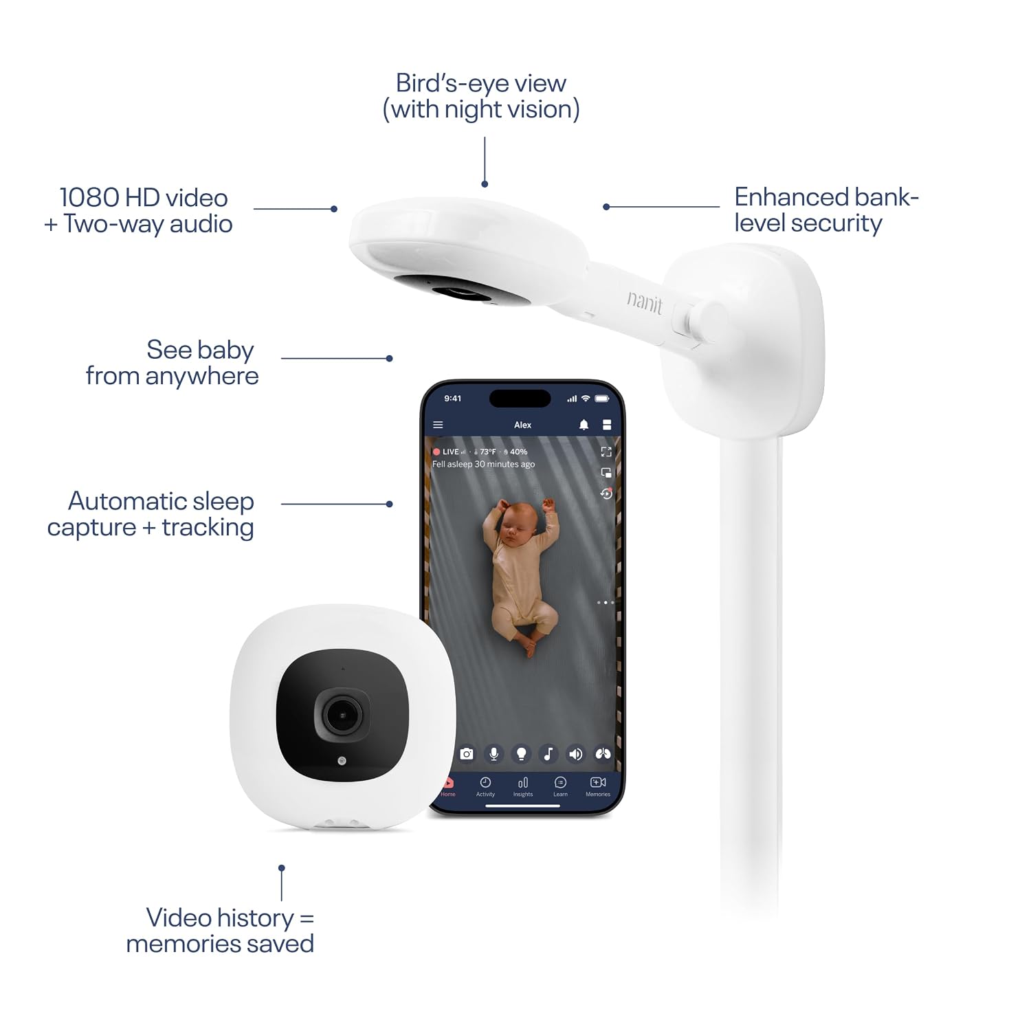 Nanit Nursery Bundle Smart Baby Monitor with Wall Mount – 1080p HD Wi-Fi Camera, Monitoring, Sleep Tracking, Two-Way Audio, Night Vision, Motion & Cry Notifications, White
