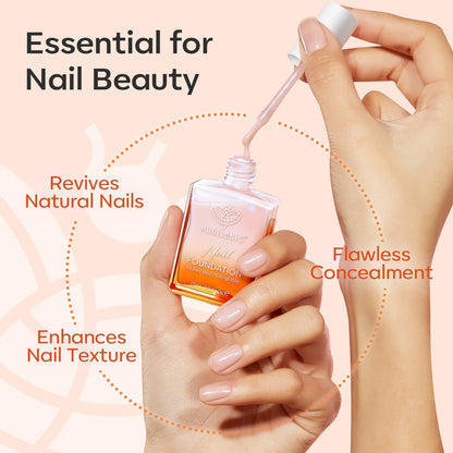 Modelones Nagelprimer, 2PCS Professioneller Naturnagel Prep Dehydrate & Bond Primer, Überlegene Haftung für Gel-Nagellack 15ml