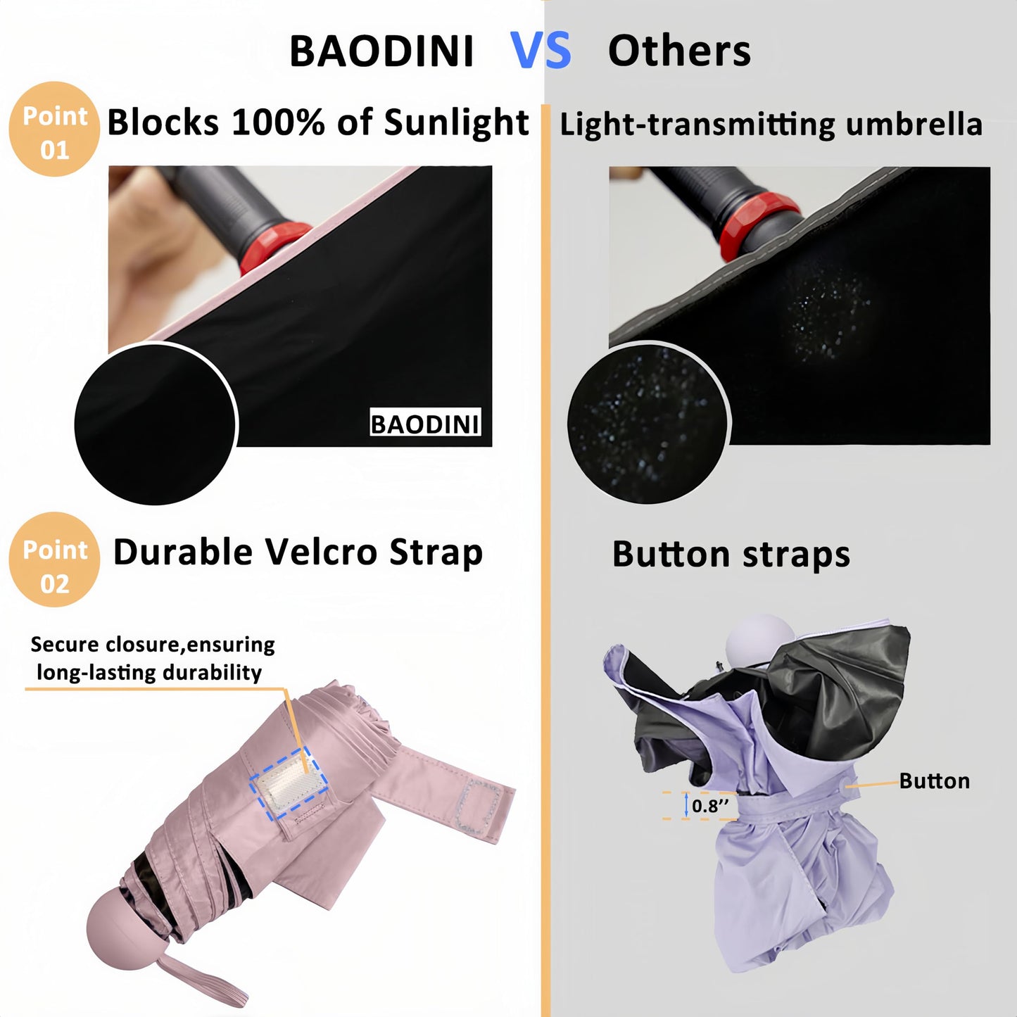 BAODINI Reiseutensilien Mini-Regenschirm für die Handtasche mit Etui Klein Kompakt UV-Sonnenschutz Leicht Winzig Tasche Manuelles Öffnen und Schließen Regenschirm für Damen, Kinder und Herren Passt in Handtasche Rucksack