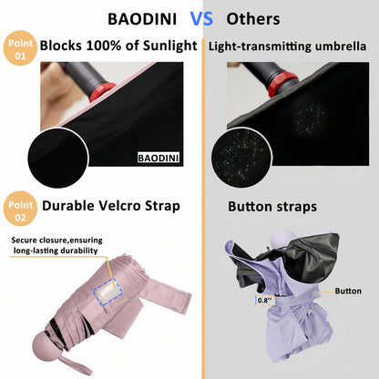 BAODINI Reiseutensilien Mini-Regenschirm für die Handtasche mit Etui Klein Kompakt UV-Sonnenschutz Leicht Winzig Tasche Manuelles Öffnen und Schließen Regenschirm für Damen, Kinder und Herren Passt in Handtasche Rucksack