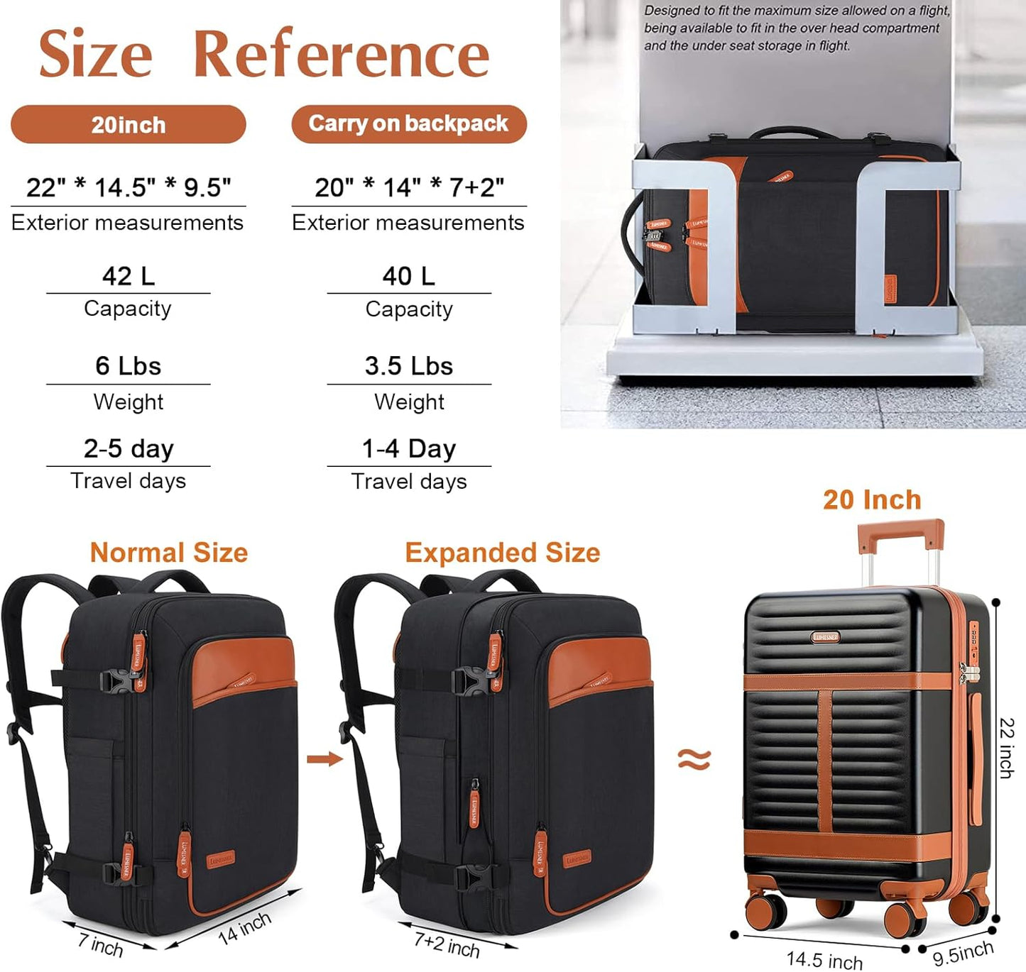 Lumesner Handgepäck Rucksack, extra großer 40L Flugzugelassener Reiserucksack für Damen & Herren