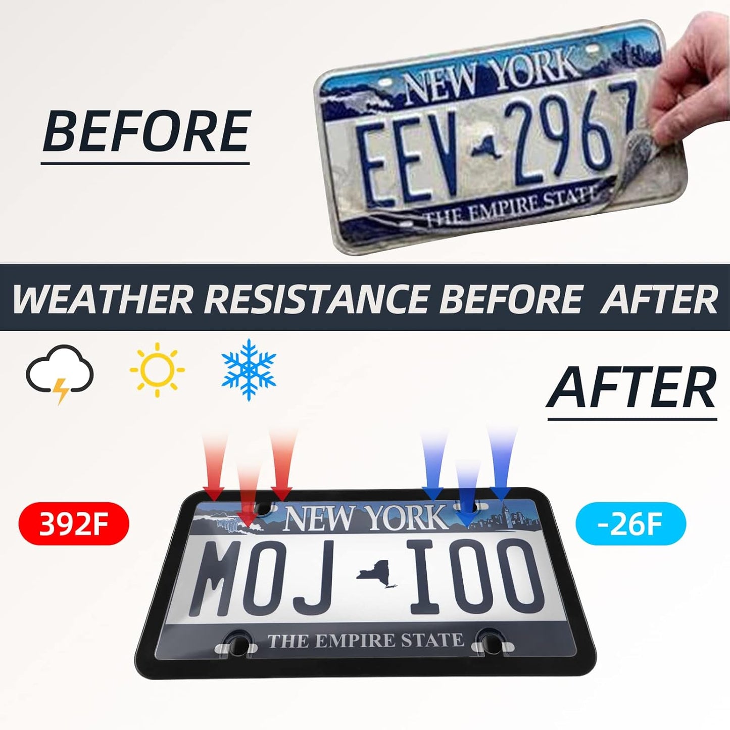 2er Pack Auto Getönte Nummernschildabdeckungen Rahmen Schild Combo - Unzerbrechliche Getönte Nummernschildabdeckung Passend für Alle Standard US-Kennzeichen, Blasen-Design Nummernschildhalter mit Schrauben & Kappen (Schwarz)