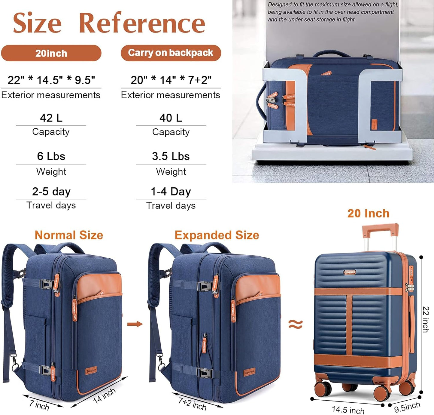 Lumesner Handgepäck Rucksack, extra großer 40L Flugzugelassener Reiserucksack für Damen & Herren