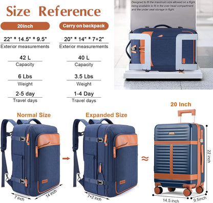 Lumesner Handgepäck Rucksack, extra großer 40L Flugzugelassener Reiserucksack für Damen & Herren