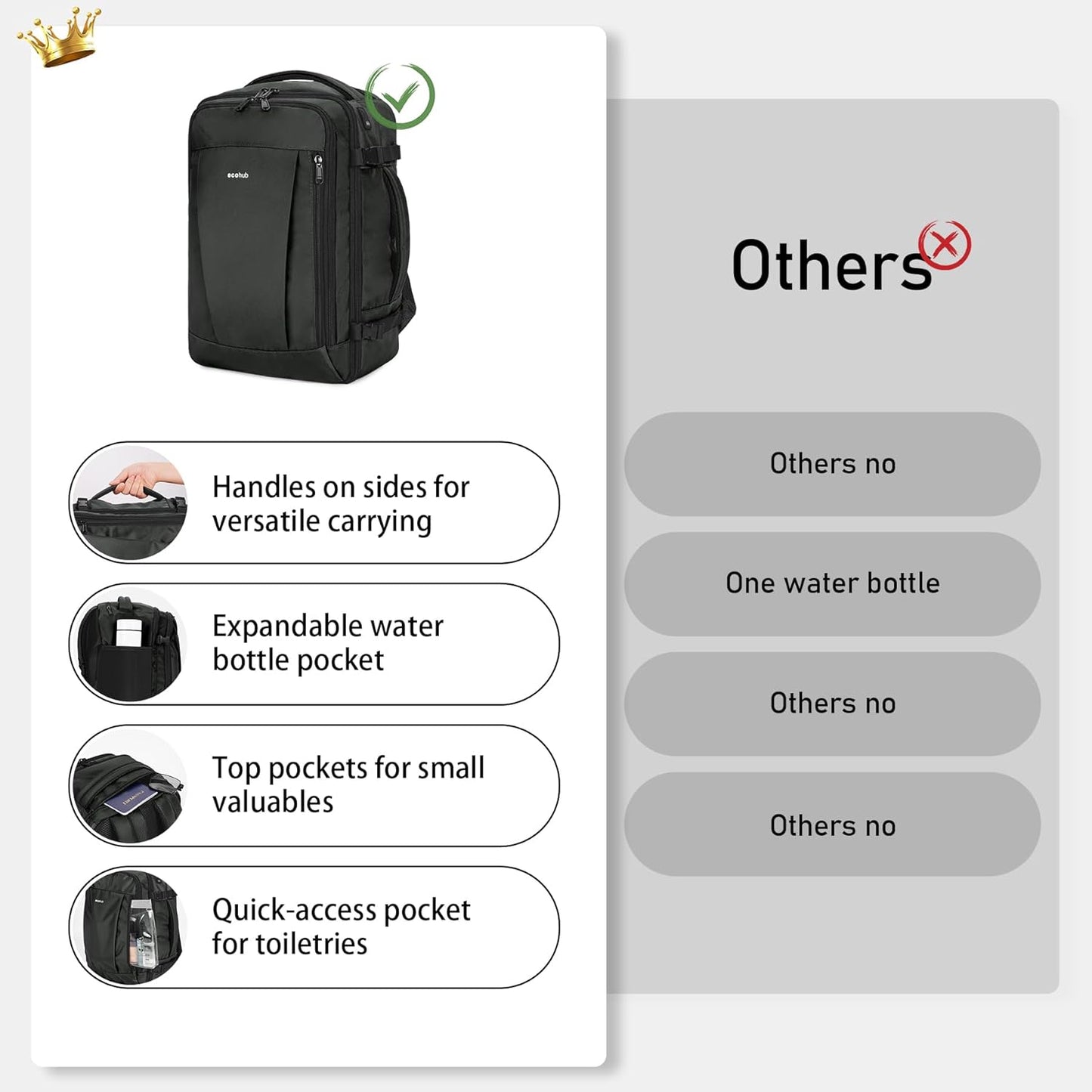ECOHUB 16'' Reise-Rucksack Handgepäck Unterseat-Rucksack Persönlicher Gegenstand Flugzeug-Reisetasche mit 13 Taschen Handgepäck Flaschenhalter USB-Ladeanschluss Casual Daypack für Frauen Männer Schwarz